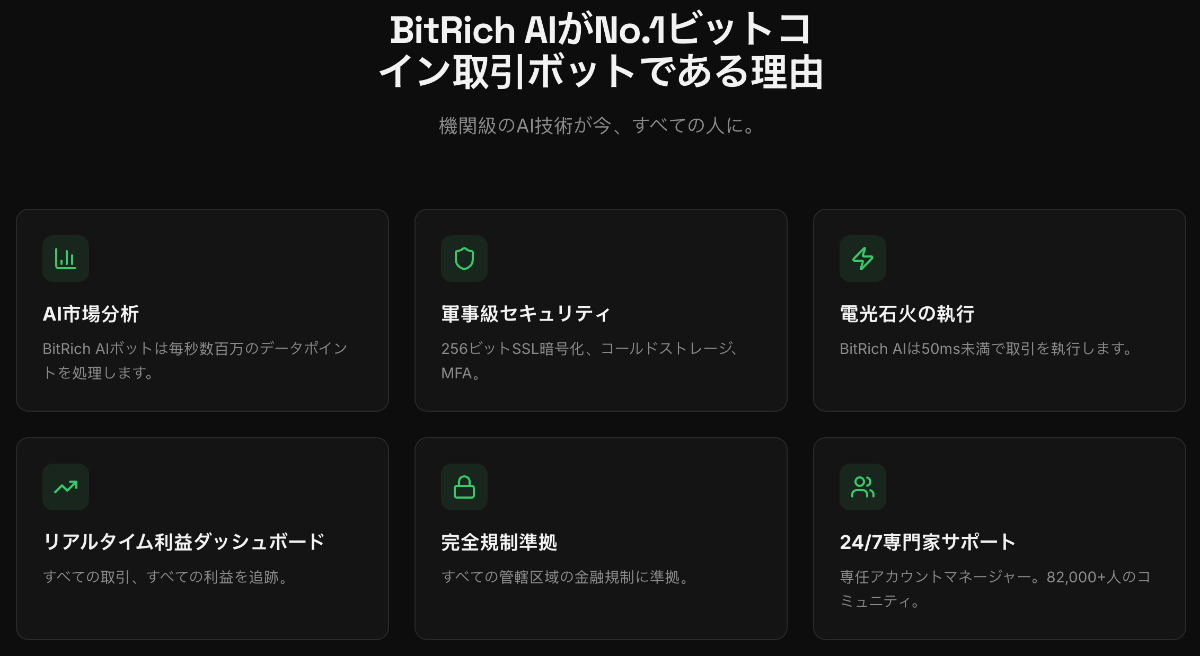 BitRich AIがNo.1ビットコイン取引ボットである理由