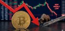 Bitcoin Price Sinks to New Weekly Low