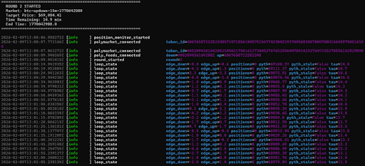 Why Bitcoin Can’t Be Explained By A Single Economic Cycle