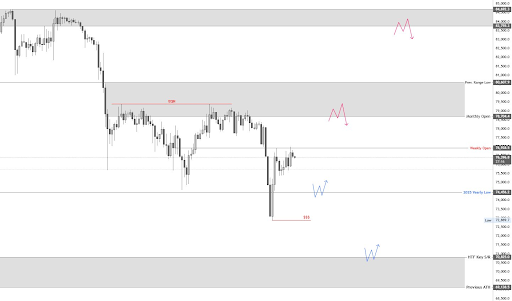 Why The Bitcoin Price Could Quickly Revisit ,000 Again After The Crash