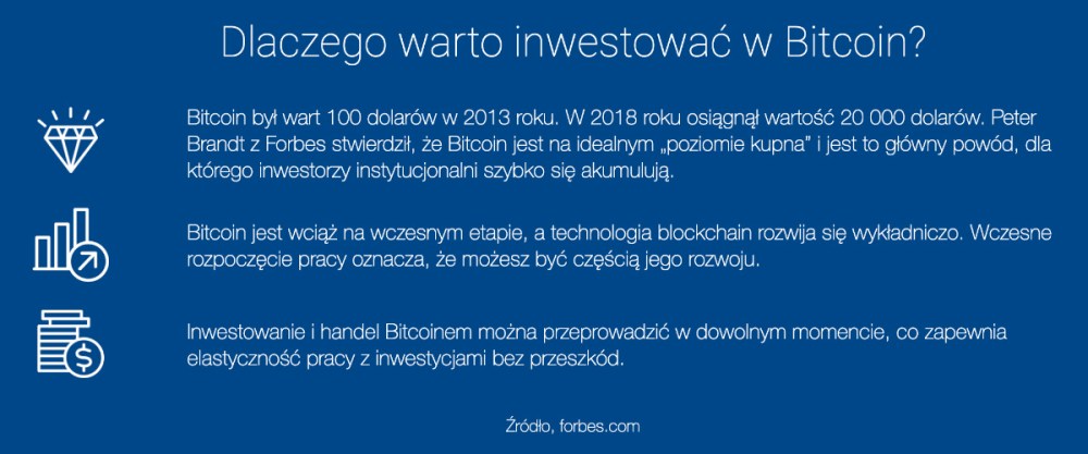 Dlaczego warto inwestować w Bitcoin na Redma Partriwo