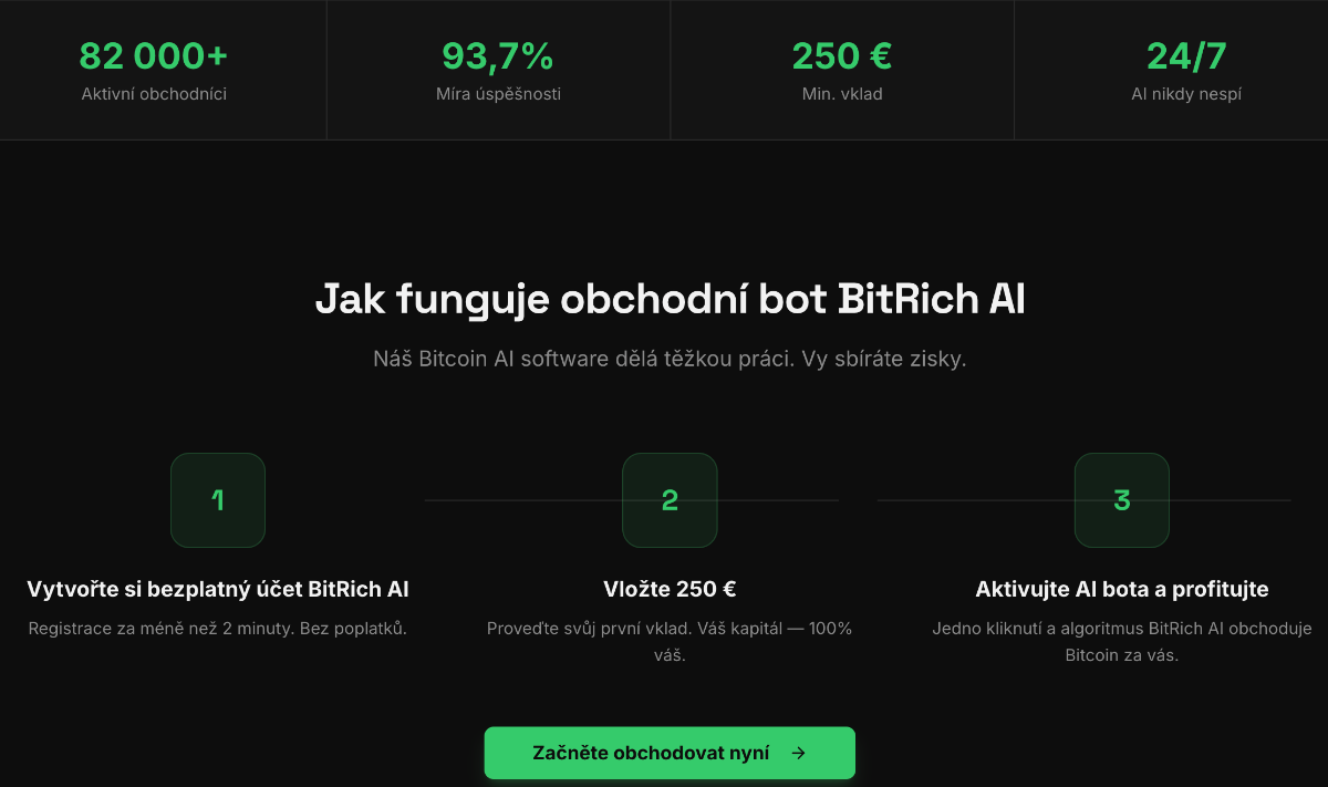 Jak funguje obchodní bot BitRich AI