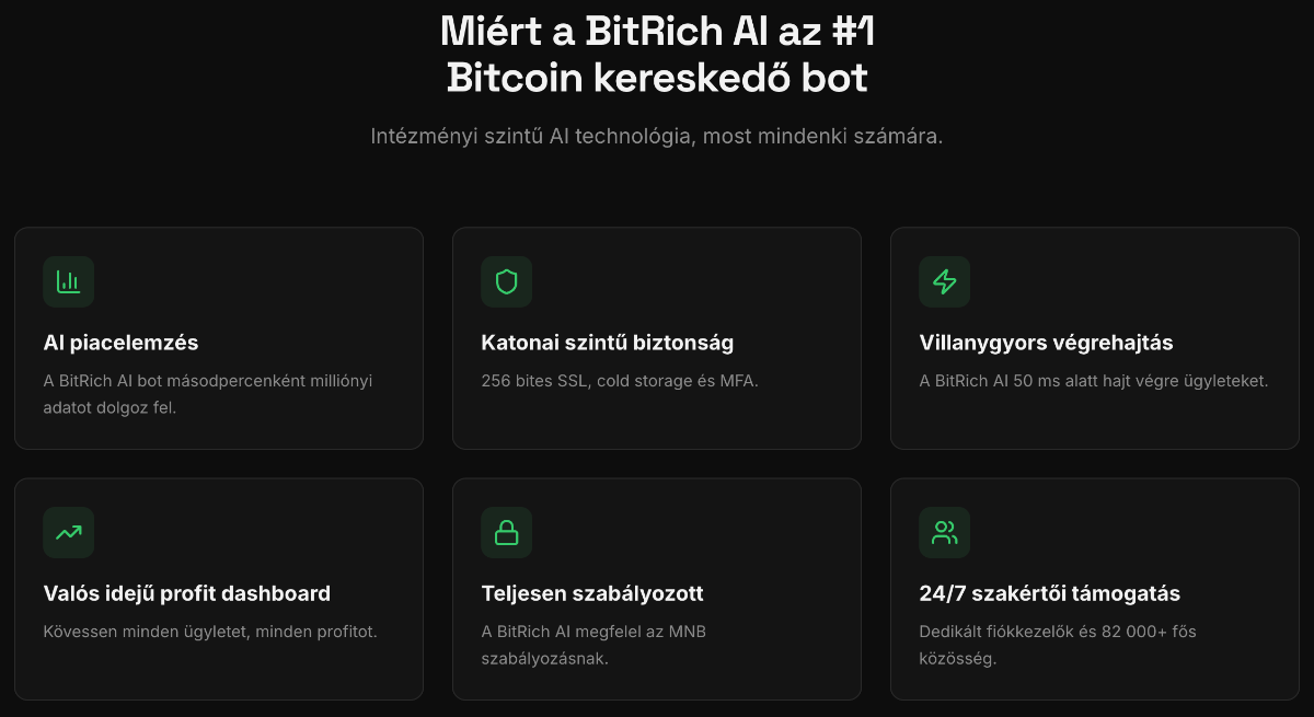 Miért a BitRich AI az #1 Bitcoin kereskedő bot