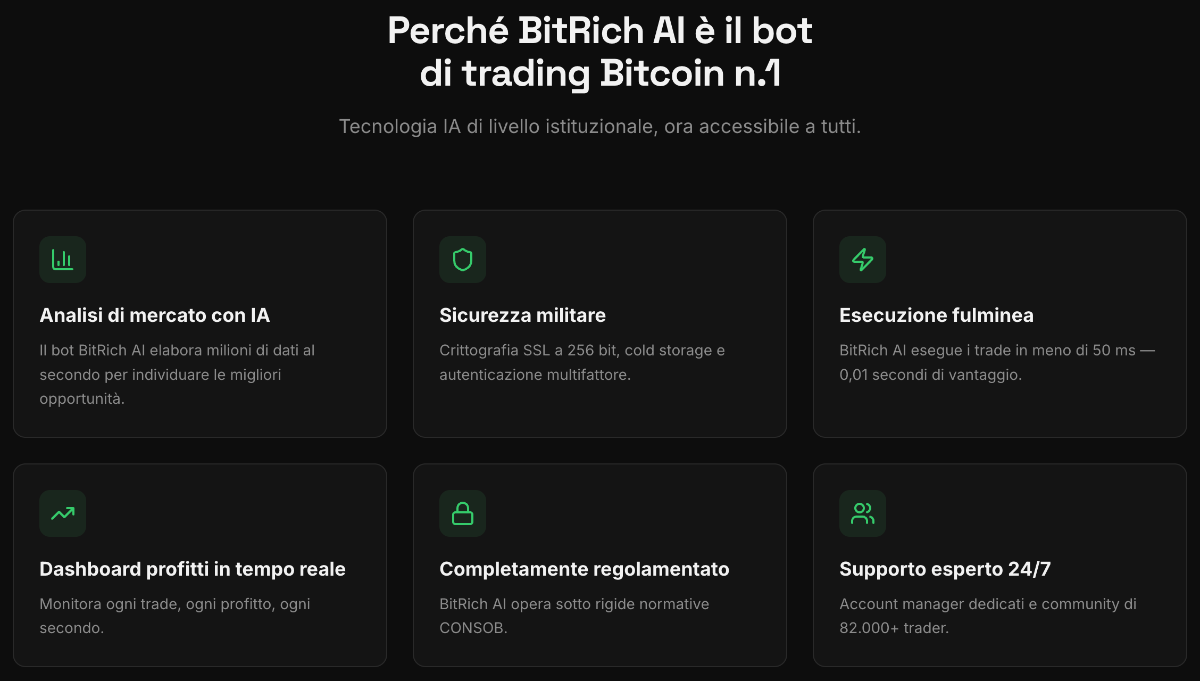 Perché BitRich AI è il bot di trading Bitcoin n.1