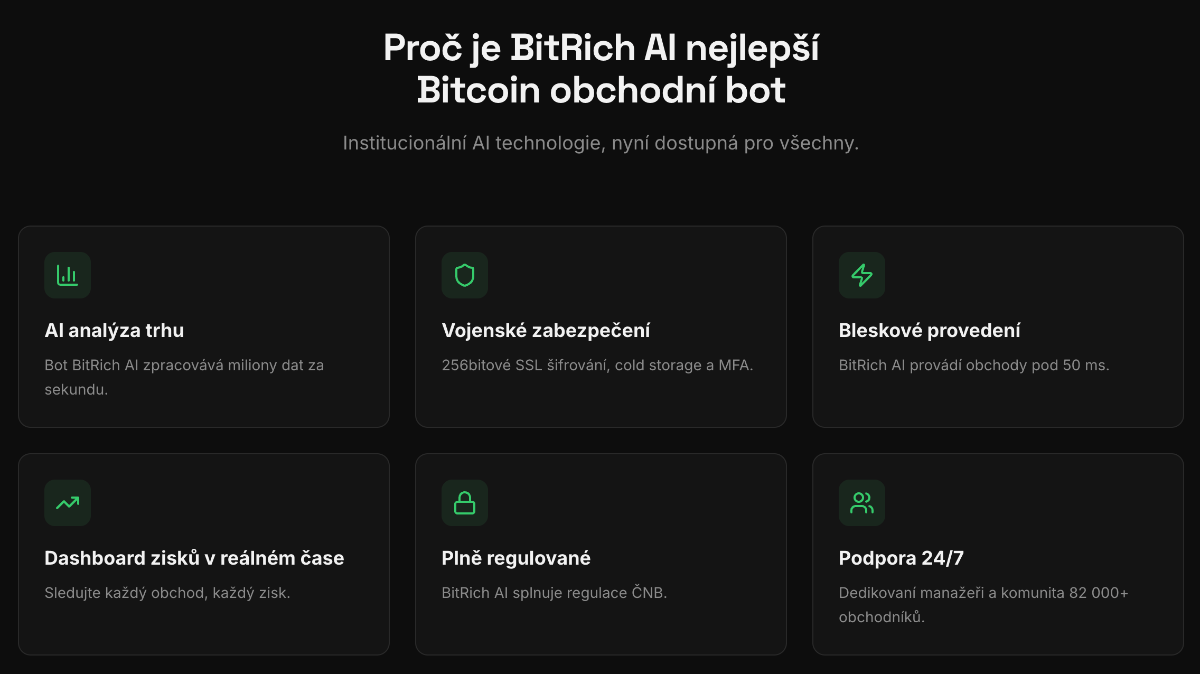 Proč je BitRich AI nejlepší Bitcoin obchodní bot