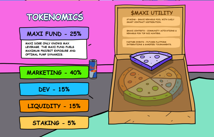 Best Crypto Presales