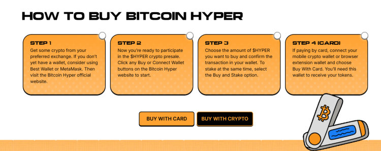 Best Crypto to Buy Now