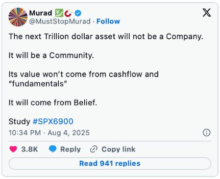 Cost-Averaging SPX6900 Crushed the HODLers