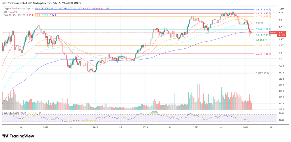 World Order Shift Sparks New Crypto Cycle, Analyst Predicts