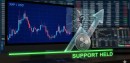 XRP Price Steadies Above Support