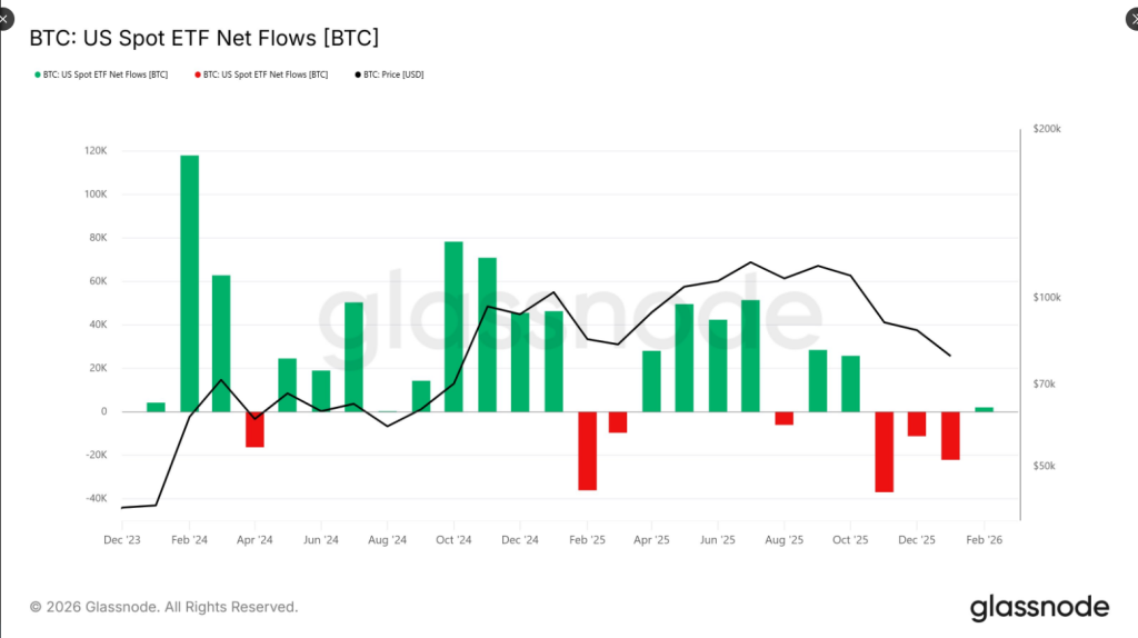 Crypto Bleeds For A 3rd Straight Month, A First In History: Analyst