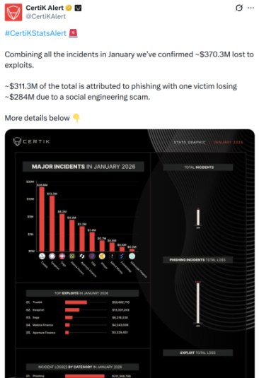 Scammer Sentenced to 20 years for M Scheme as Investors look to BMIC’s Verifiable Protection