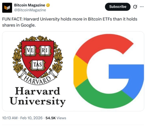 Harvard’s Shock Bitcoin ETF Move Signals a Seismic Shift: Is AI Social-Fi Next?