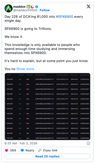 Promediación de costos SPX6900 aplastó a los que se aferraron