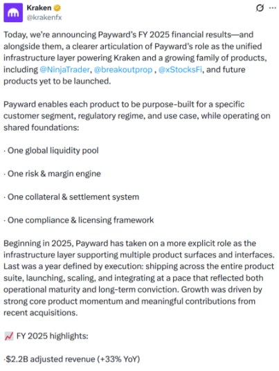 Kraken X post announcing the Payward 2025 revenue.