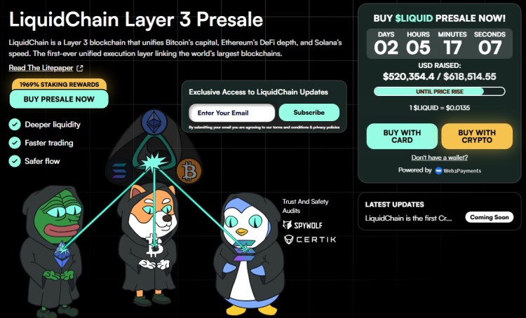 LiquidChain's presale numbers.