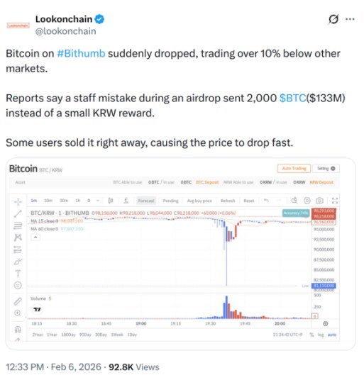 Lookonchain's X post about the crash.