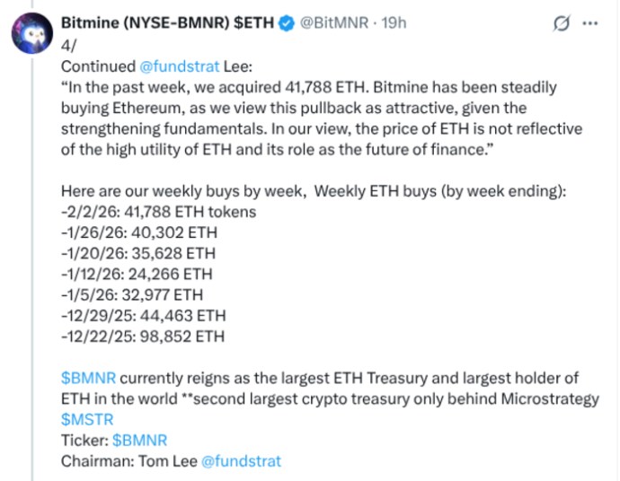 X post quote Tom Lee on the state of $ETH.