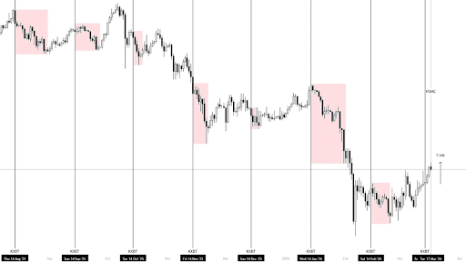 Bitcoin Monthly Timeframe Signals A Potential Market Shift