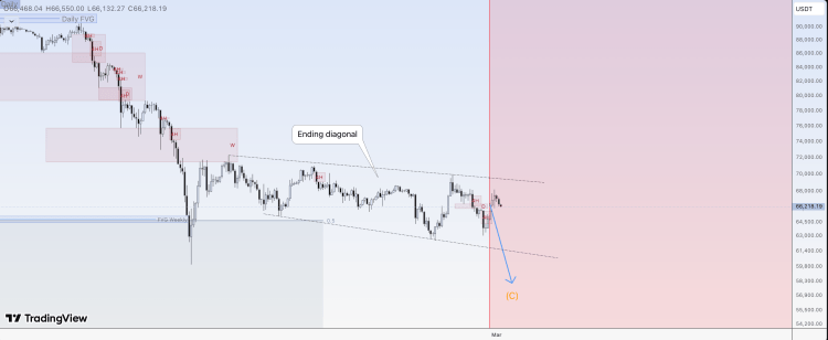 Seasoned Trader Says Final Bitcoin Flush Is Coming, Here’s The Target