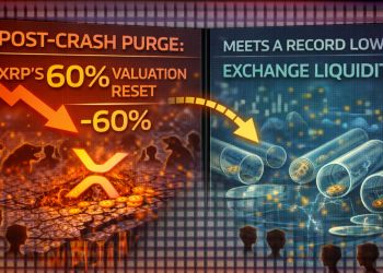Post-Crash Purge: XRP’s 60% Valuation Reset Meets a Record Low in Exchange Liquidity
