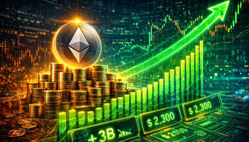 Ethereum Holds Above $2,300 As Open Interest Expansion Reinforces Uptrend Stability