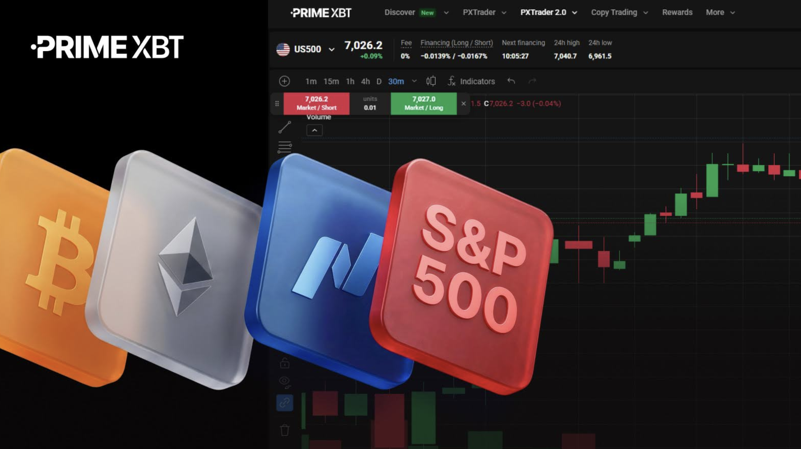 PrimeXBT, Crypto et TradFi: Pourquoi les commerçants de crypto se tournent vers les S&P 500 et Nasdaq - NewsBTC | Related Crypto Article