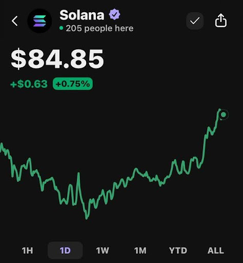 Solana