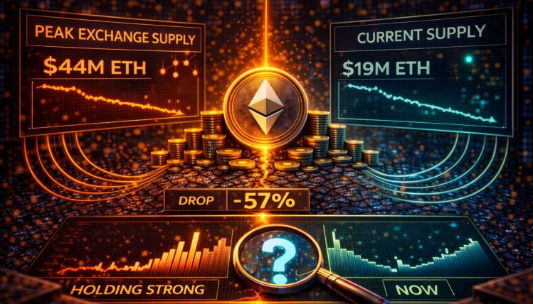 Ethereum Just Saw Its Strongest Institutional Demand Signal Since October: Find Out If It Lasts