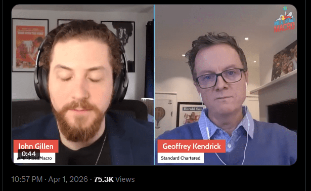 Standard Chartered Sees Bitcoin Exploding To $500K By 2030