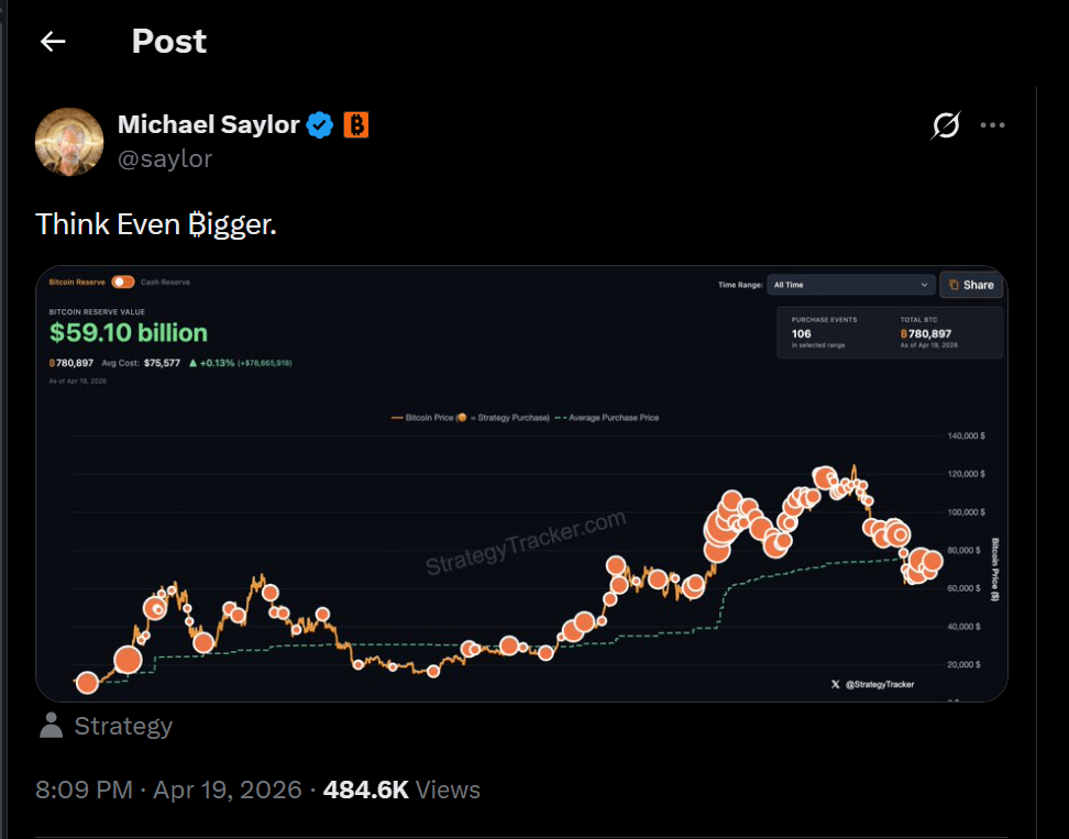 Strategy Raises $1.76B War Chest As Saylor Signals Bigger Bitcoin Buy