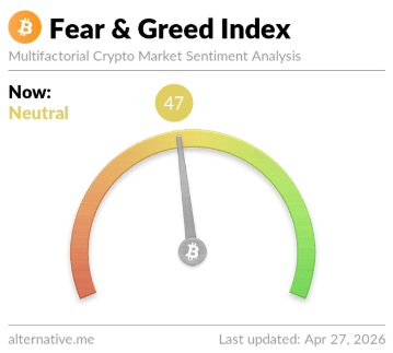 Bitcoin neutral