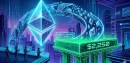 Ethereum Price Slides Back To $2,250