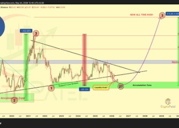 Litecoin