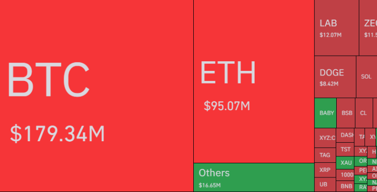 Bitcoin y otras criptomonedas