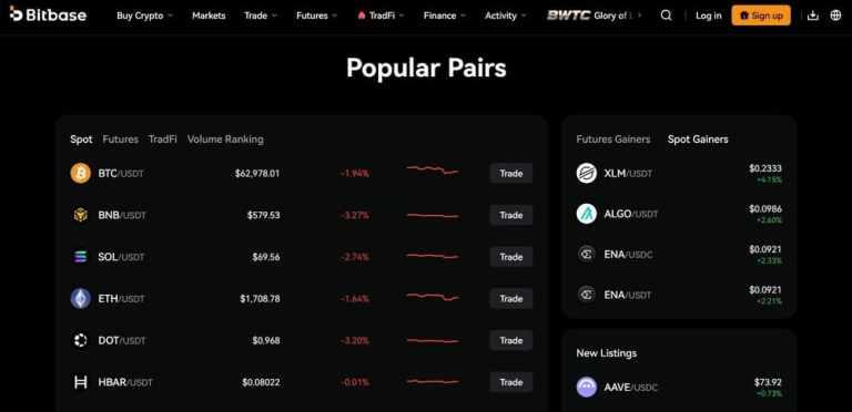 Top No-KYC Crypto Exchanges Reviewed – Trade Privately in 2025