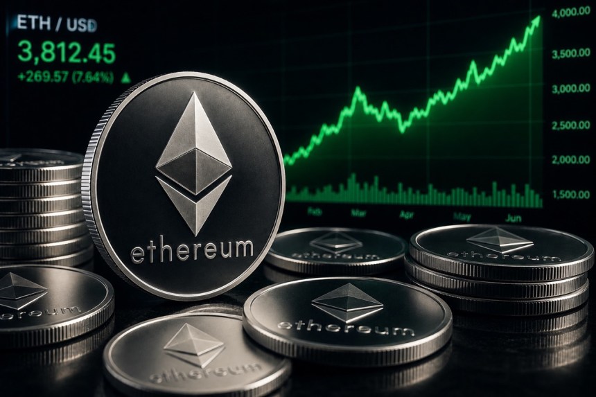 Ethereum price