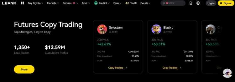 LBank No KYC Exchange homepage showing futures copy trading