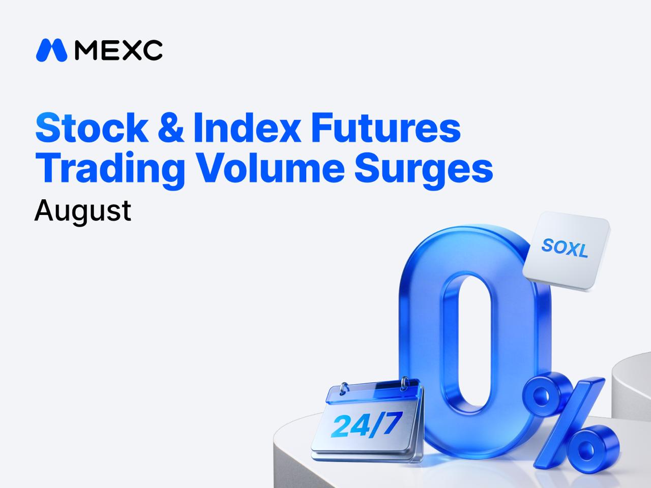 MEXC Stock Futures Volume Spikes 130% as Tech Trading Heats Up