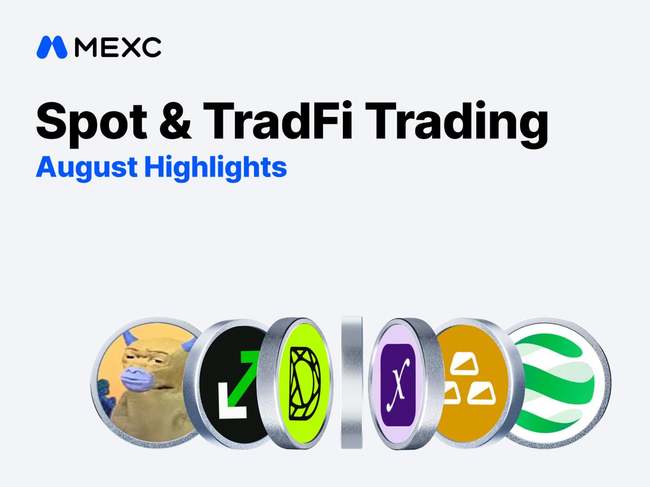 MEXC Reports Surge in Tokenized Stocks and New Crypto Assets