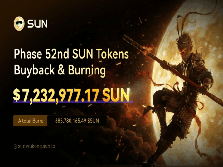 SUN.io Completes 52nd Buyback and Burn: Total SUN Burned Surpasses 685M as SunSwap Accelerates Ecosystem Integrations