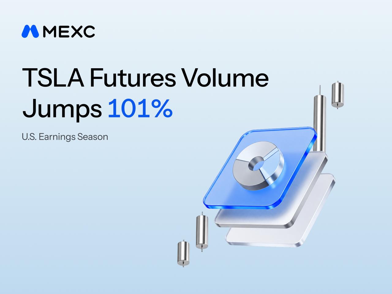 MEXC TSLA Stock Futures Weekly Volume Jumps 101% Ahead of Earnings